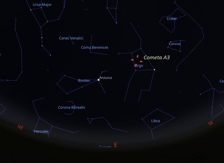 Cometa C/2023 A3 Orbita
